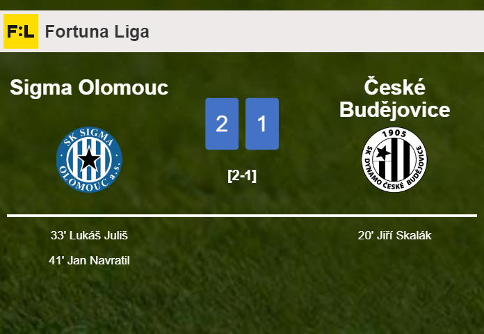 Sigma Olomouc recovers a 0-1 deficit to top České Budějovice 2-1