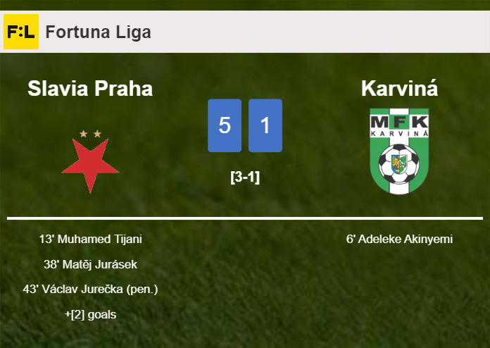 Slavia Praha destroys Karviná 5-1 with a superb performance