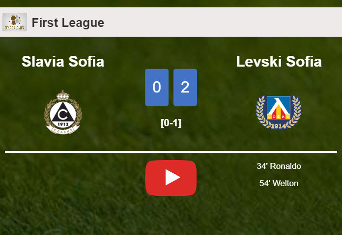 Levski Sofia defeated Slavia Sofia with a 2-0 win. HIGHLIGHTS