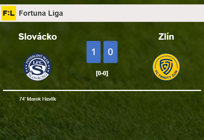 Slovácko conquers Zlín 1-0 with a goal scored by M. Havlík