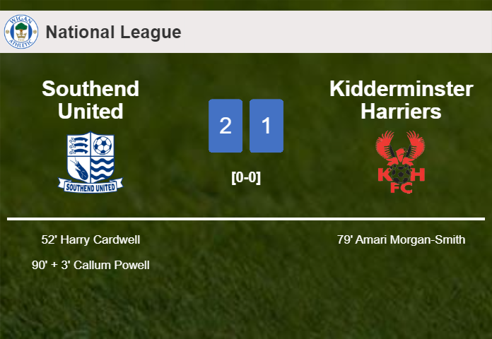 Southend United grabs a 2-1 win against Kidderminster Harriers
