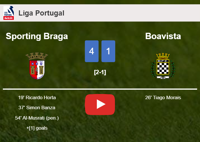Sporting Braga liquidates Boavista 4-1 after playing a fantastic match. HIGHLIGHTS