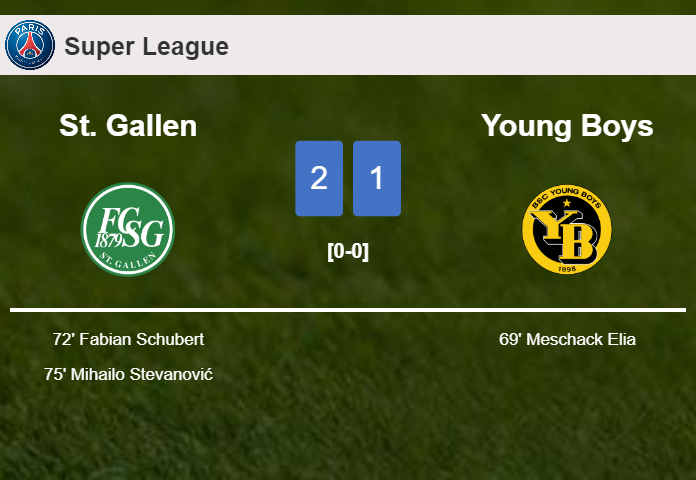 St. Gallen recovers a 0-1 deficit to best Young Boys 2-1