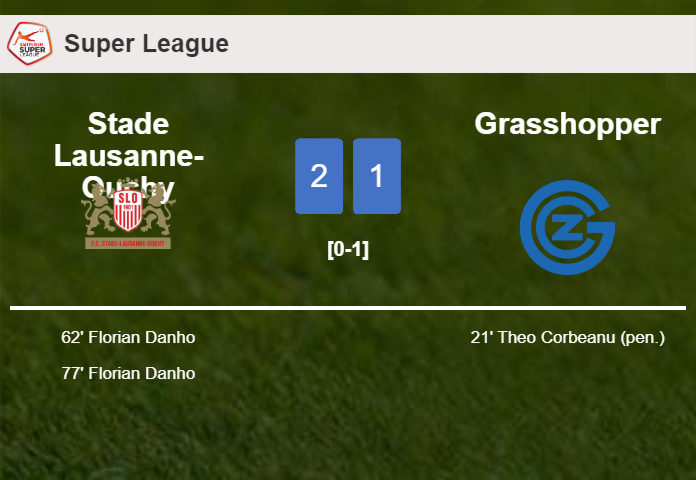 Stade Lausanne-Ouchy recovers a 0-1 deficit to conquer Grasshopper 2-1 with F. Danho scoring 2 goals