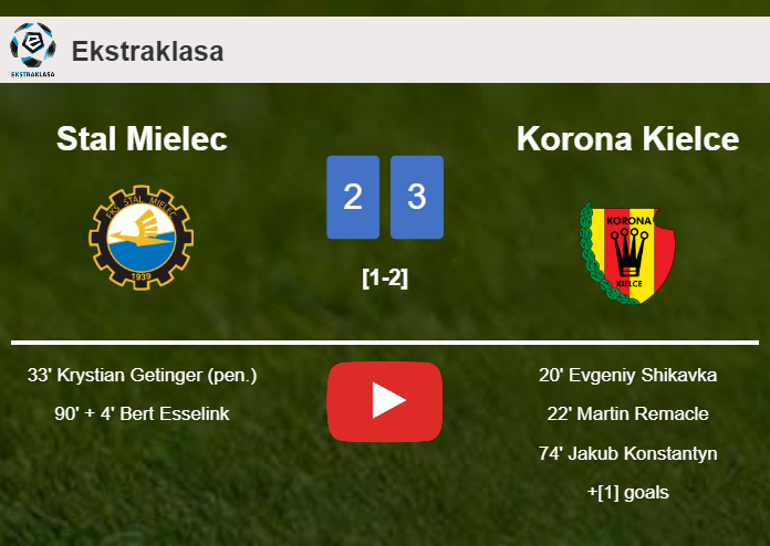 Korona Kielce defeats Stal Mielec 3-2. HIGHLIGHTS