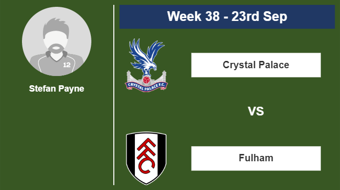 FANTASY PREMIER LEAGUE. Stefan Payne statistics before the encounter against Crystal Palace on Saturday 23rd of September for the 38th week.