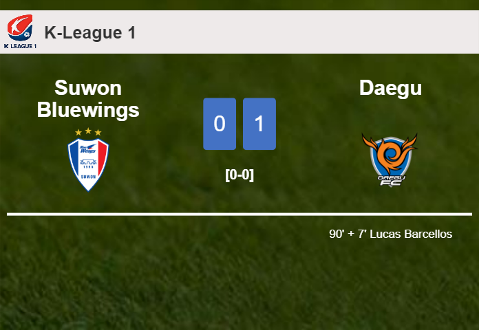 Daegu overcomes Suwon Bluewings 1-0 with a late goal scored by L. Barcellos