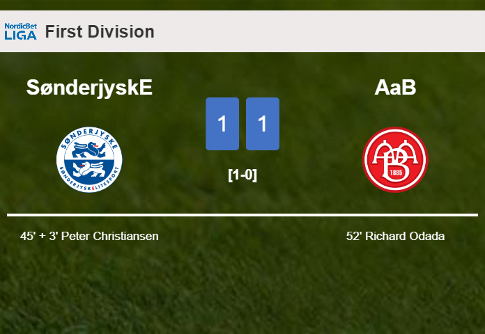SønderjyskE and AaB draw 1-1 on Friday