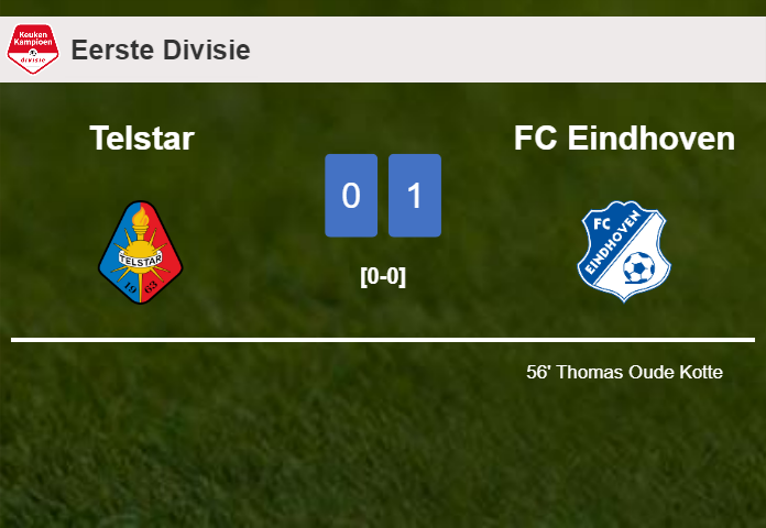 FC Eindhoven overcomes Telstar 1-0 with a late and unfortunate own goal from T. Oude