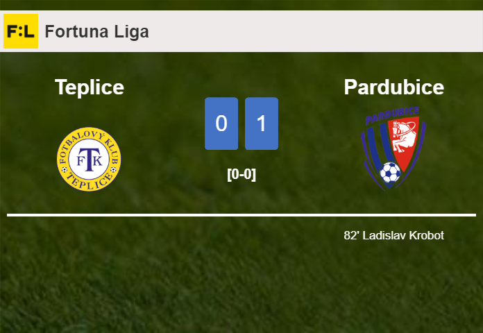 Pardubice prevails over Teplice 1-0 with a goal scored by L. Krobot