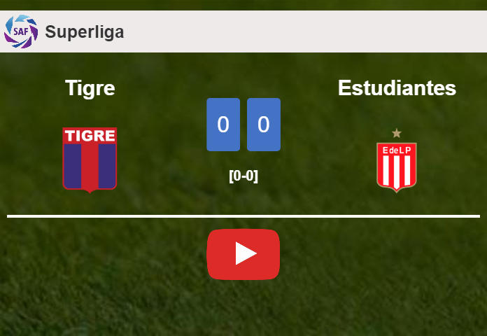 Tigre draws 0-0 with Estudiantes on Friday. HIGHLIGHTS