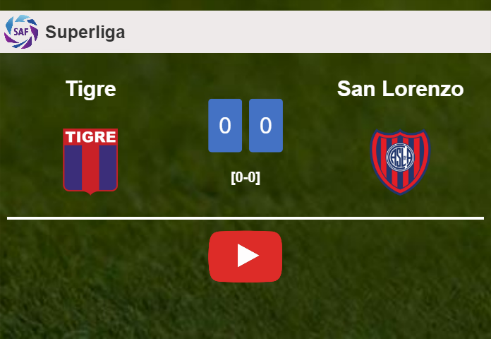 Tigre draws 0-0 with San Lorenzo on Monday. HIGHLIGHTS