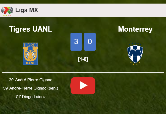 Tigres UANL defeats Monterrey 3-0. HIGHLIGHTS