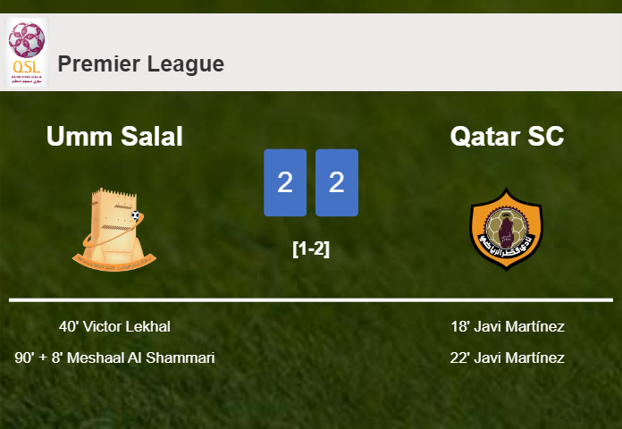 Umm Salal manages to draw 2-2 with Qatar SC after recovering a 0-2 deficit