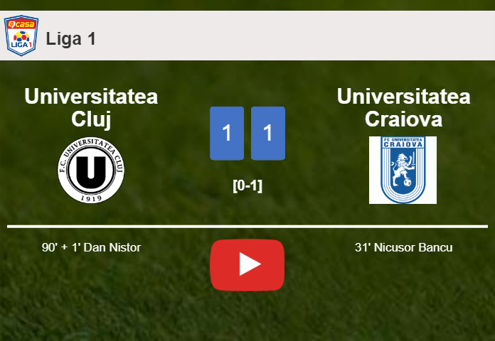 Universitatea Cluj seizes a draw against Universitatea Craiova. HIGHLIGHTS