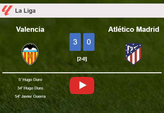 Valencia wipes out Atlético Madrid with 2 goals from H. Duro. HIGHLIGHTS
