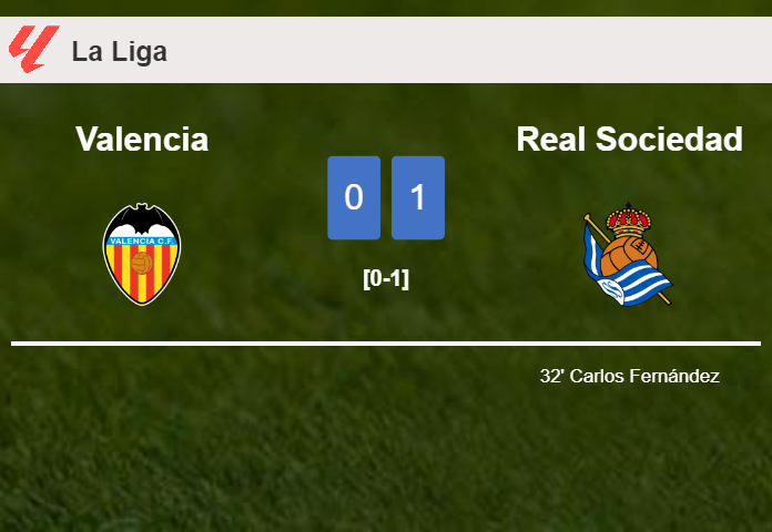 Real Sociedad defeats Valencia 1-0 with a goal scored by C. Fernández
