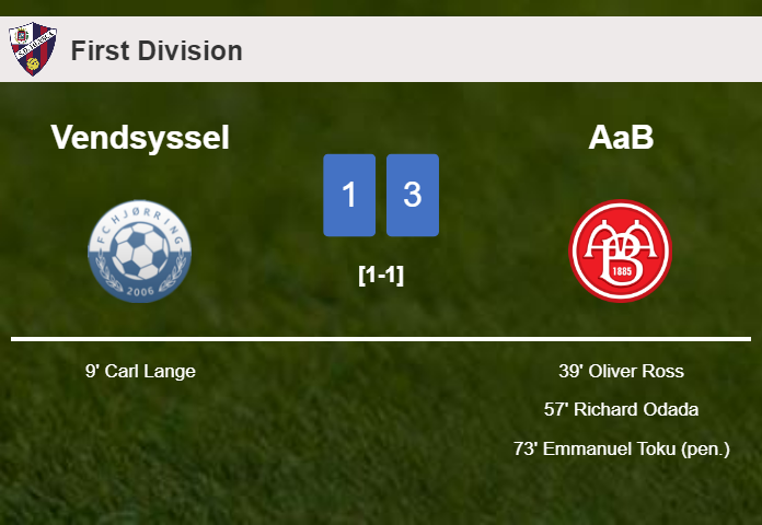 AaB overcomes Vendsyssel 3-1 after recovering from a 0-1 deficit