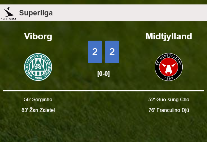 Viborg and Midtjylland draw 2-2 on Friday