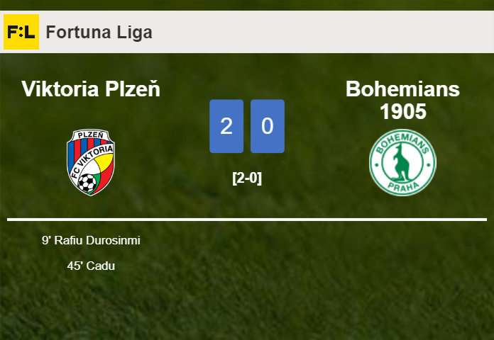 Viktoria Plzeň overcomes Bohemians 1905 2-0 on Sunday