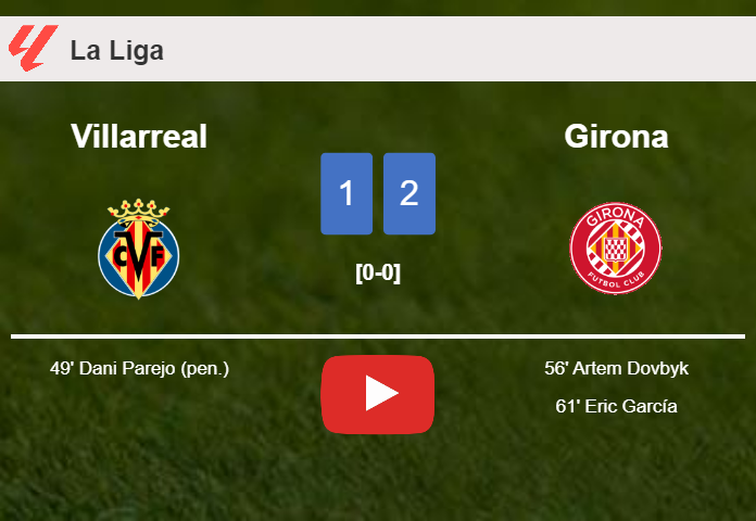 Girona recovers a 0-1 deficit to prevail over Villarreal 2-1. HIGHLIGHTS