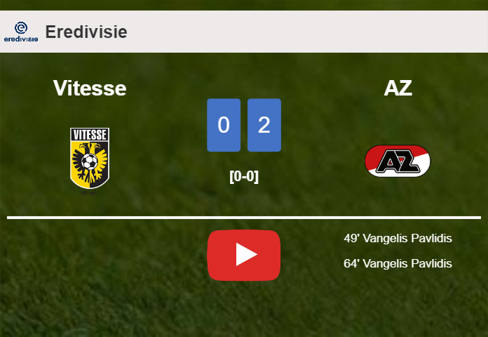 V. Pavlidis scores 2 goals to give a 2-0 win to AZ over Vitesse. HIGHLIGHTS