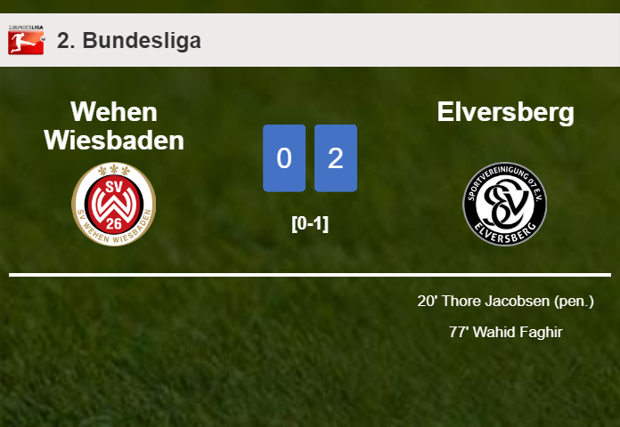 Elversberg beats Wehen Wiesbaden 2-0 on Saturday