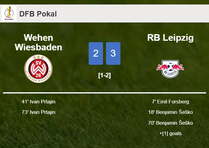 RB Leipzig overcomes Wehen Wiesbaden 3-2