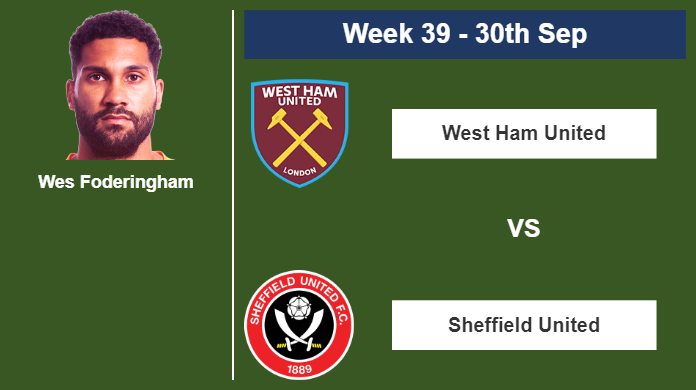 FANTASY PREMIER LEAGUE. Wes Foderingham statistics before playing vs West Ham United on Saturday 30th of September for the 39th week.