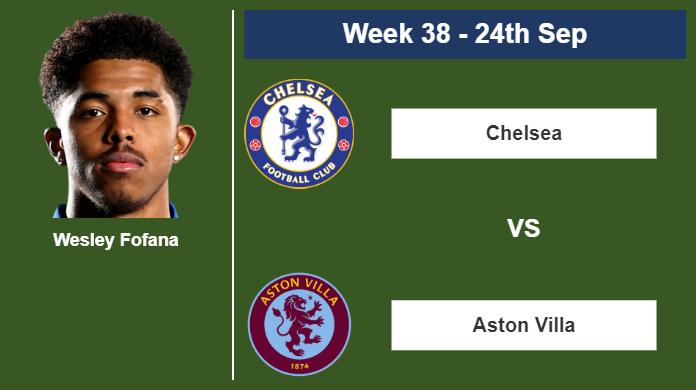 FANTASY PREMIER LEAGUE. Wesley Fofana statistics before facing Aston Villa on Sunday 24th of September for the 38th week.