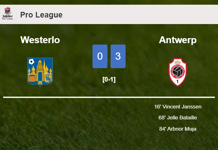 Antwerp tops Westerlo 3-0