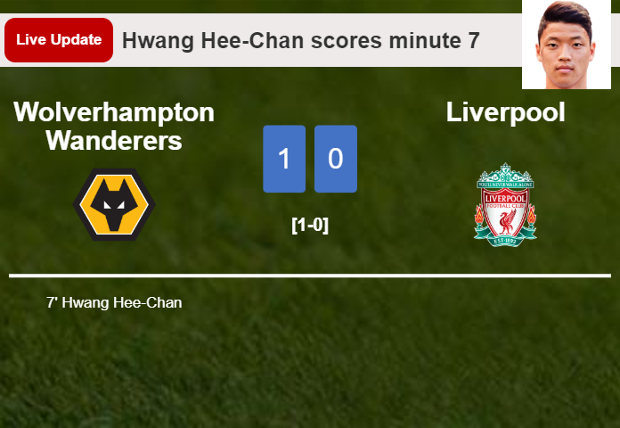 LIVE UPDATES. Wolverhampton Wanderers leads Liverpool 1-0 after Hwang Hee-Chan scored in the 7 minute LIVE UPDATES. Wolverhampton Wanderers leads Liverpool 1-0 after Hwang Hee-Chan scored in the 7 minute