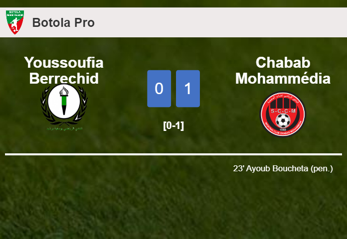 Chabab Mohammédia prevails over Youssoufia Berrechid 1-0 with a goal scored by A. Boucheta