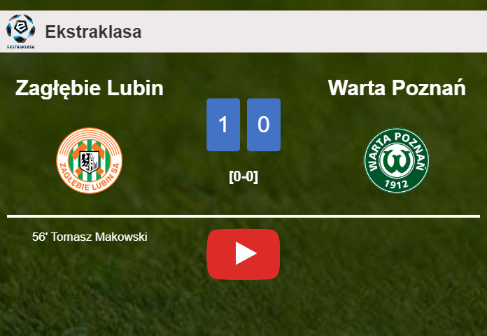 Zagłębie Lubin beats Warta Poznań 1-0 with a goal scored by T. Makowski. HIGHLIGHTS