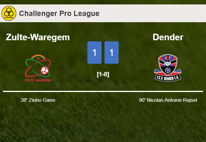 Dender grabs a draw against Zulte-Waregem