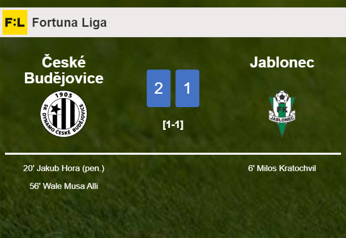 České Budějovice recovers a 0-1 deficit to overcome Jablonec 2-1