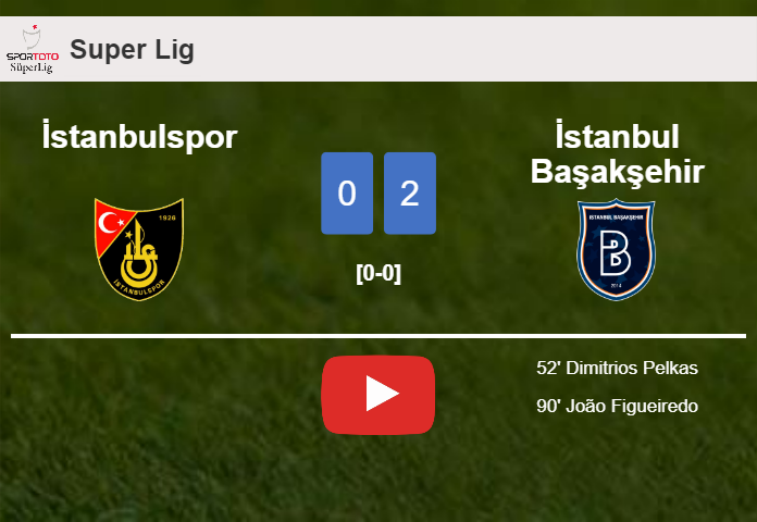 İstanbul Başakşehir overcomes İstanbulspor 2-0 on Sunday. HIGHLIGHTS