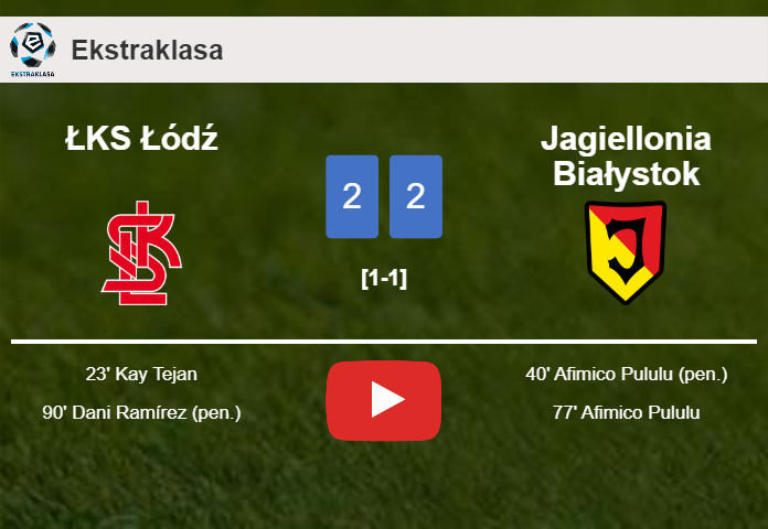 ŁKS Łódź and Jagiellonia Białystok draw 2-2 on Friday. HIGHLIGHTS