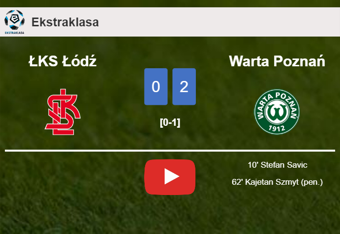 Warta Poznań defeats ŁKS Łódź 2-0 on Friday. HIGHLIGHTS
