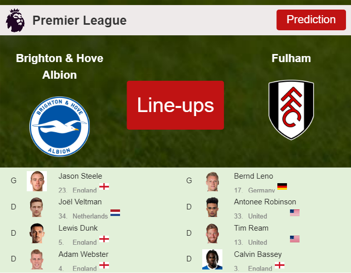 UPDATED PREDICTED LINE UP: Brighton & Hove Albion vs Fulham - 29-10-2023 Premier League - England
