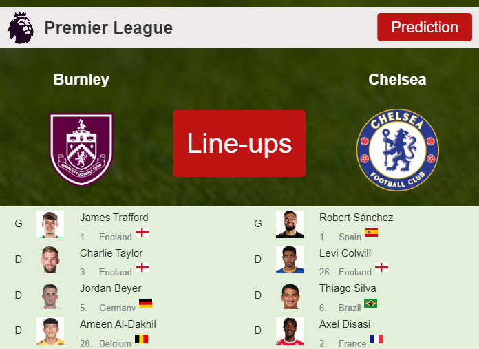 PREDICTED STARTING LINE UP: Burnley vs Chelsea - 08-10-2023 Premier League - England
