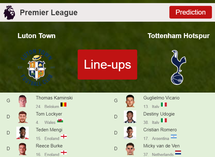 PREDICTED STARTING LINE UP: Luton Town vs Tottenham Hotspur - 07-10-2023 Premier League - England