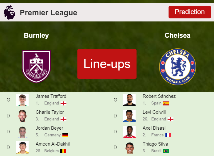 UPDATED PREDICTED LINE UP: Burnley vs Chelsea - 08-10-2023 Premier League - England