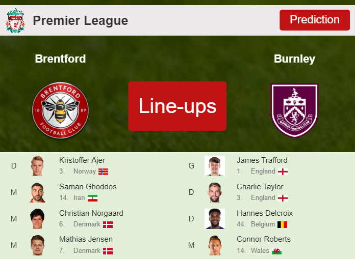 UPDATED PREDICTED LINE UP: Brentford vs Burnley - 21-10-2023 Premier League - England