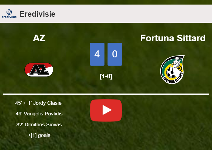AZ crushes Fortuna Sittard 4-0 showing huge dominance. HIGHLIGHTS