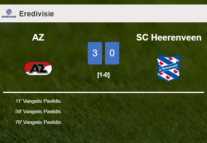AZ demolishes SC Heerenveen with 3 goals from V. Pavlidis