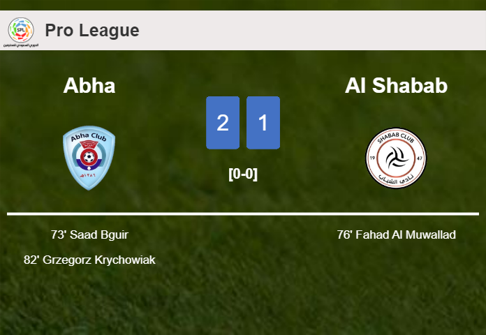 Abha conquers Al Shabab 2-1