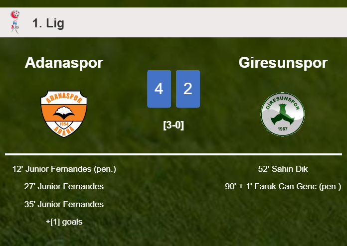 Adanaspor tops Giresunspor 4-2