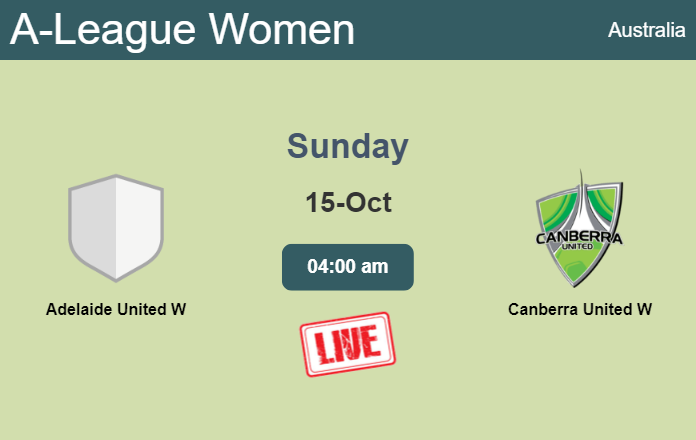 How to watch Adelaide United W vs. Canberra United W on live stream and at what time