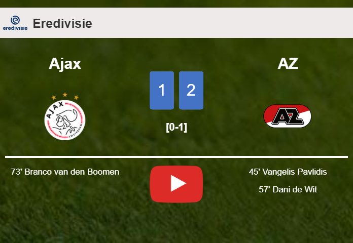 AZ overcomes Ajax 2-1. HIGHLIGHTS